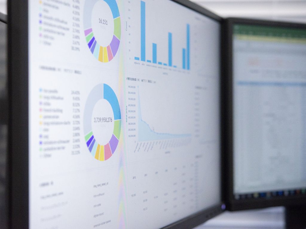 Collecting and Analyzing data on-screen